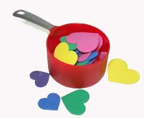 heart pot, heart pan, relationship needs, loving relationship